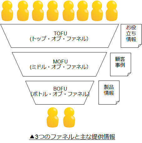 ▲クリックすると記事へ